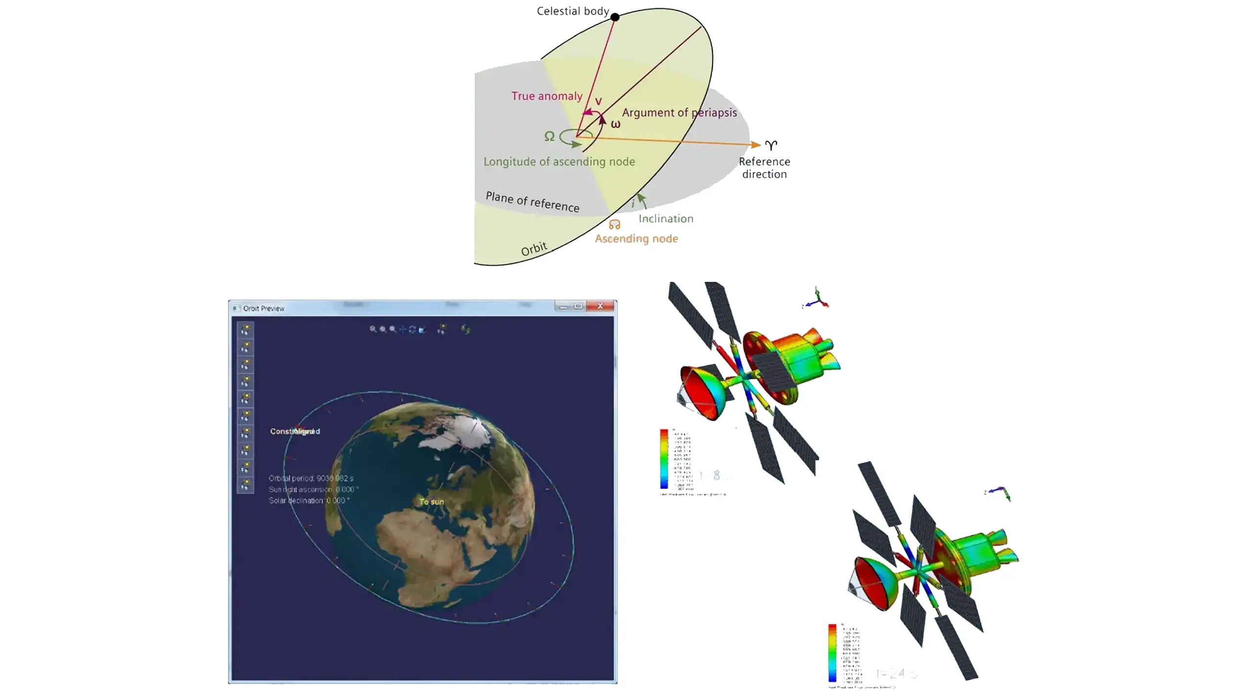 SmartCAE - Simcenter FLOEFD - FLOEFD Advanced Module
