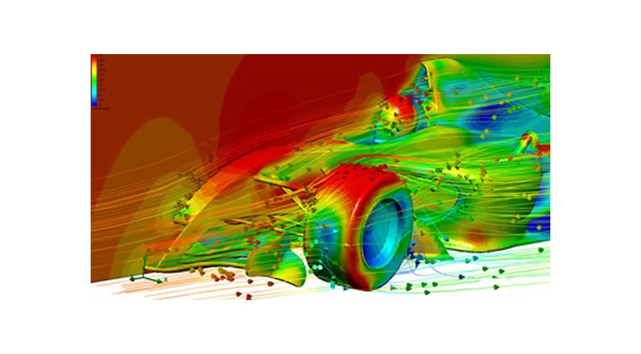 SmartCAE - Simcenter FLOEFD - Prévision des charges fluidodynamiques